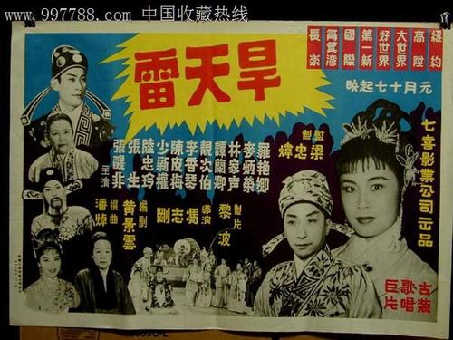 駿河台大学物理学文凭证书